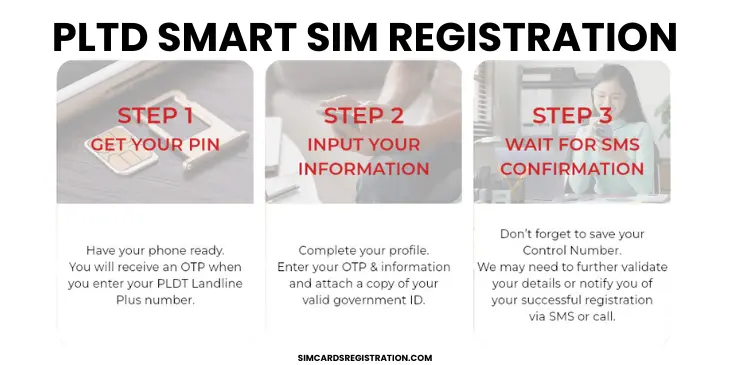 PLTD SMART SIM REGISTRATION